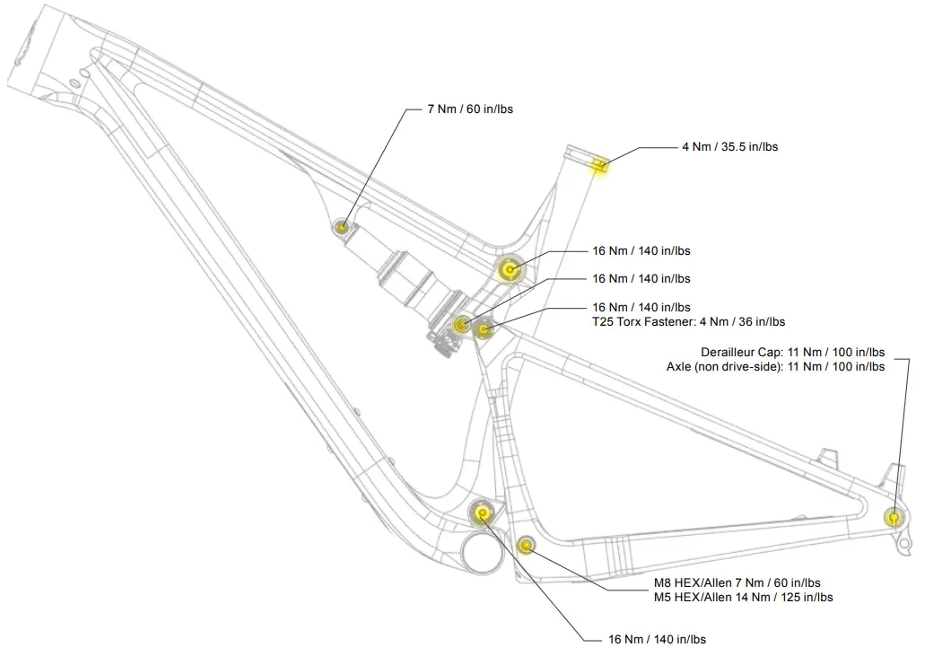 INTENSE 2021 SniperXC Expert Bike - Diyagram