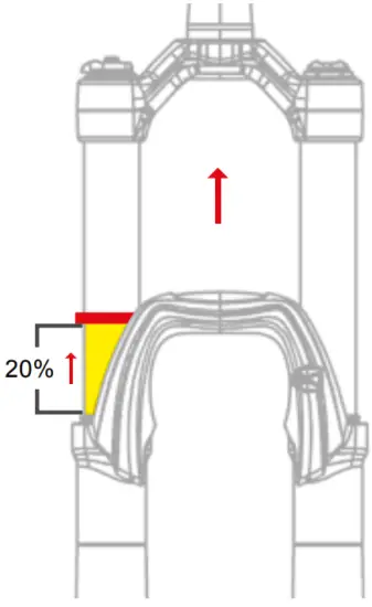 INTENSE 2021 SniperXC Expert Bike - Measure gap
