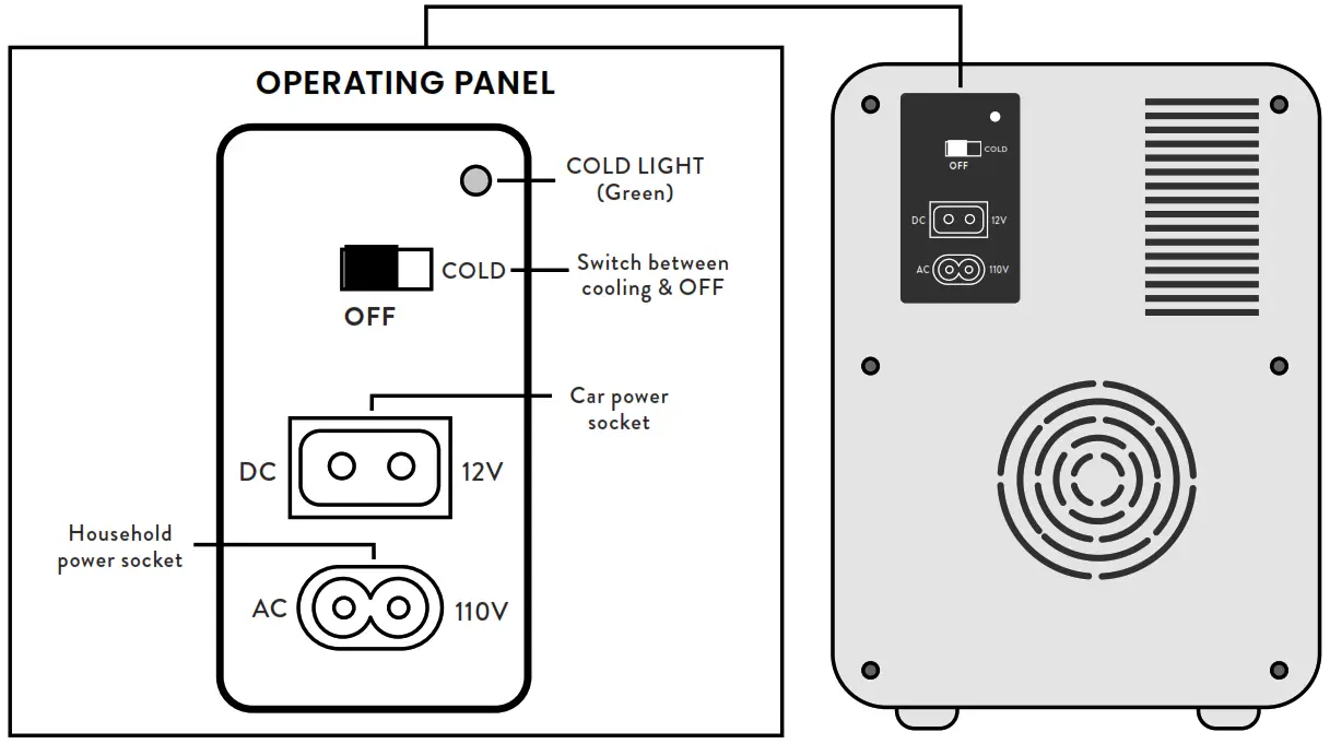 SMOKO Pearl Boba Tea Mini Fridge 2.0 - Fig 2