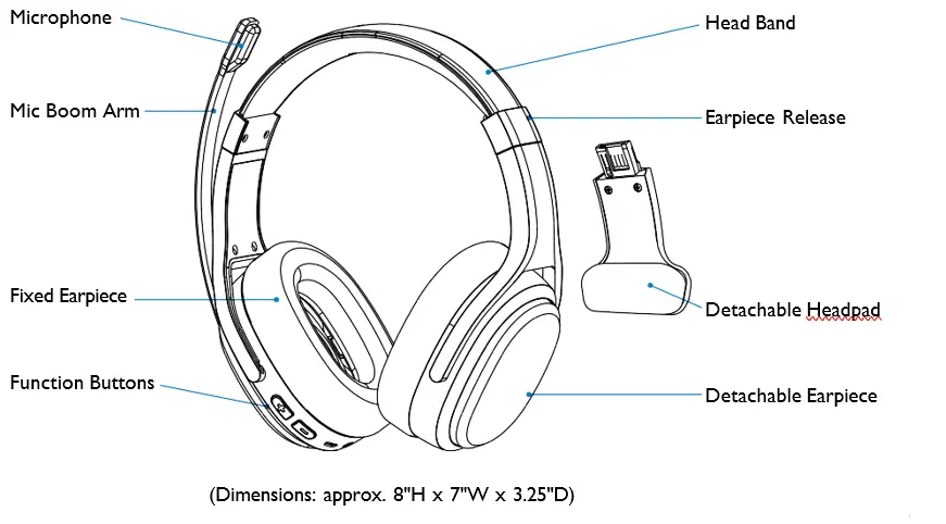 Rand-McNally-ClearDryve-220-Premium-2-in-1-Wireless-Headset-fig-1
