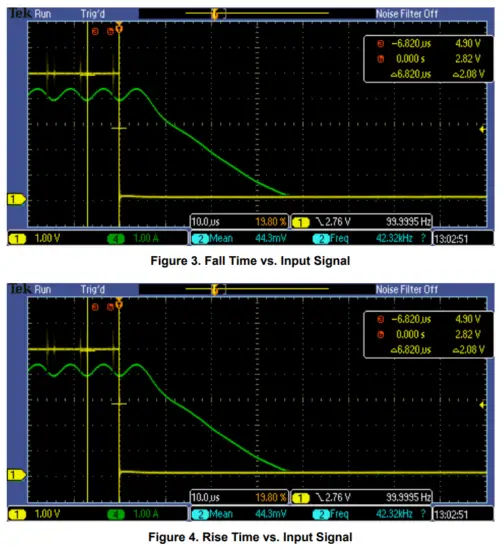 ON Semiconductor NCL30105G1EVB VCSEL Driver with Buck PWM Controller Evaluation Board - Fig