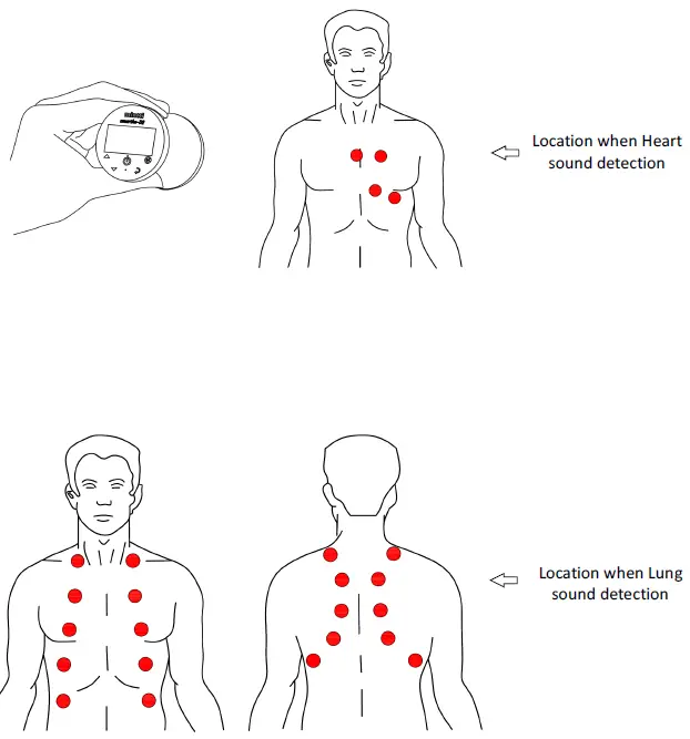 minttihealth Smartho-D2 Electronic Stethoscope fig -3