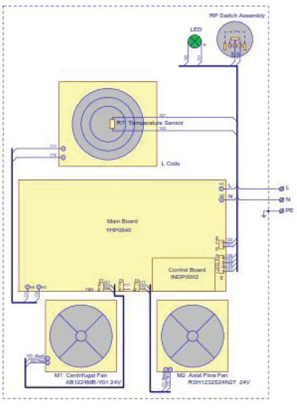 metos IND-E0P-L3500x2U Eco Kitchen Induction Range-3