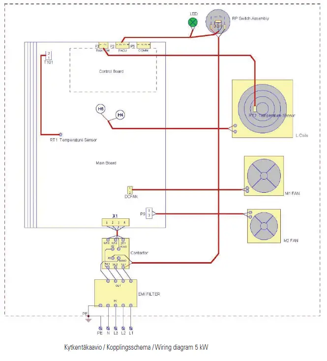 metos IND-E0P-L3500x2U Eco Kitchen Induction Range-4