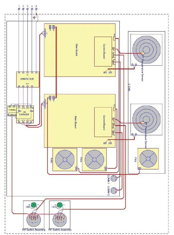 metos IND-E0P-L3500x2U Eco Kitchen Induction Range-6