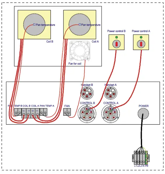 metos IND-E0P-L3500x2U Eco Kitchen Induction Range-7