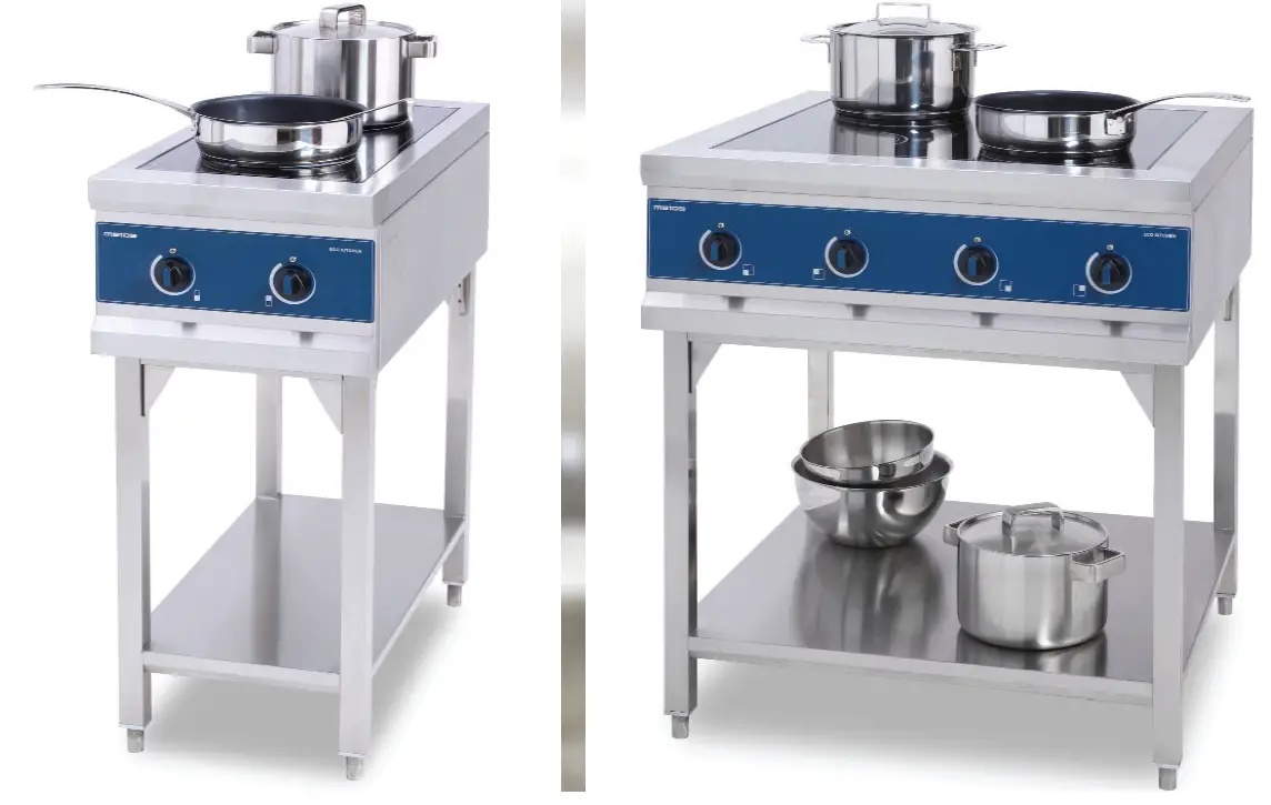 metos IND-E0P-L3500x2U Eco Kitchen Induction Range