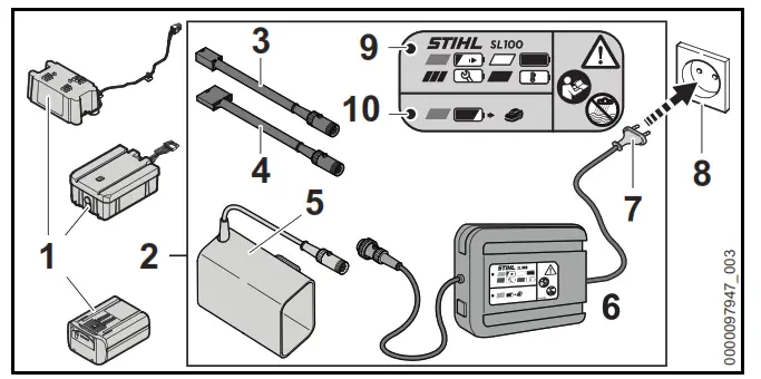 STIHL SL 100 iMOW Charger - fig 2