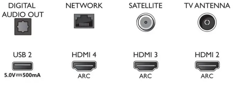 Philips 43PUS8555 8500 series 4K UHD LED Android TV with Ambilight 3 sided-fig7