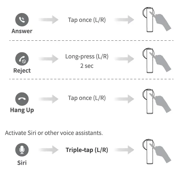 Smartsound Technology D17 True Wireless Earbuds fig 9