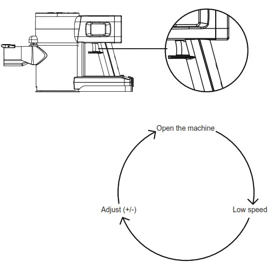 aandss S120SE Cordless Vacuum Cleaner - fig 9