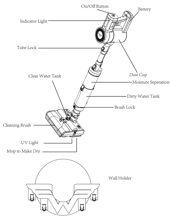 aandss S120SE Cordless Vacuum Cleaner - fig
