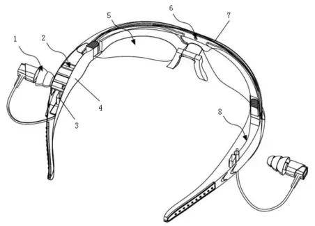 Main Structural Parts Name