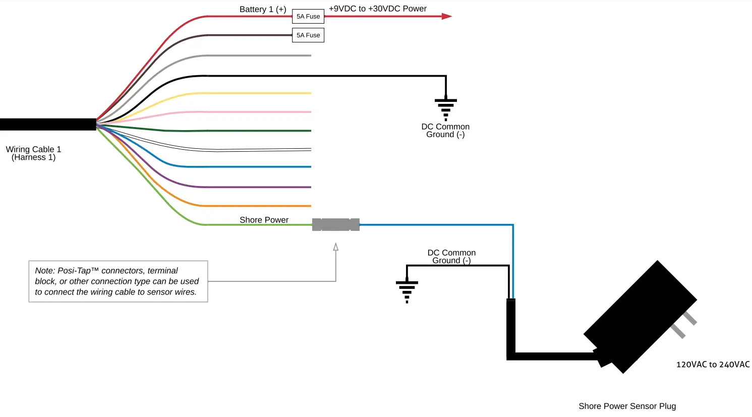 siren marine SM-ACC-SHOR Shore Power Sensor Plug-fig1