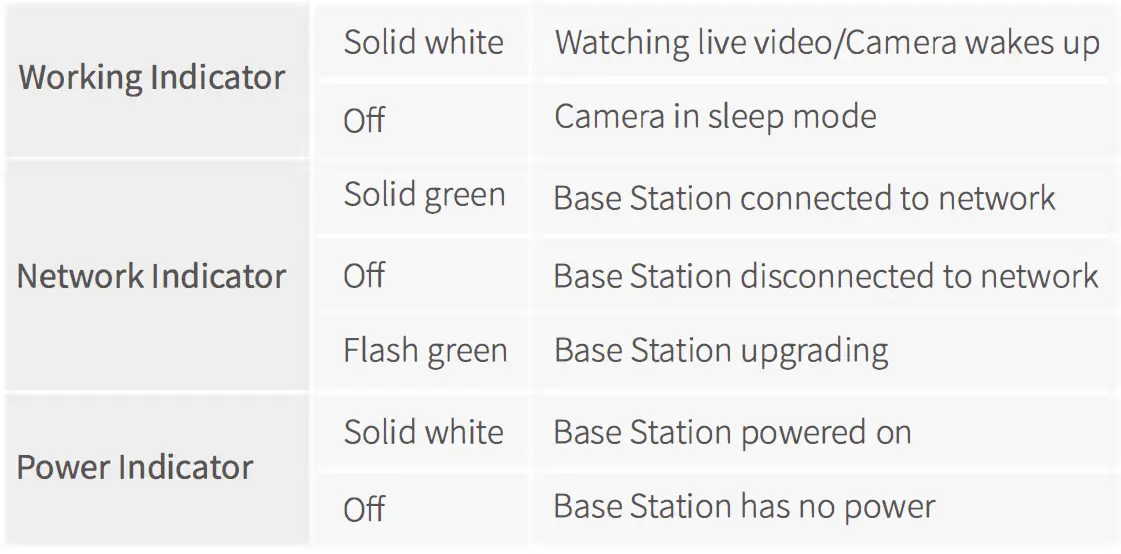 HeimVision Assure B1 2K Wireless Security Camera System FIG 20