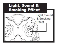 Roller Maz RC Dinoz RC T-Rax Toy fig 6