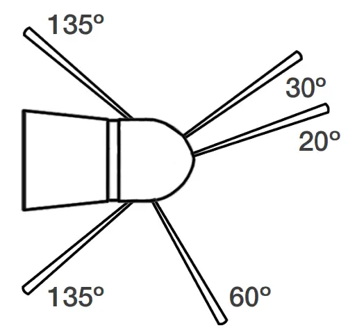 StoneAge PL 601 CURVED PIPE TUBE CLEANING NOZZLES - fig3