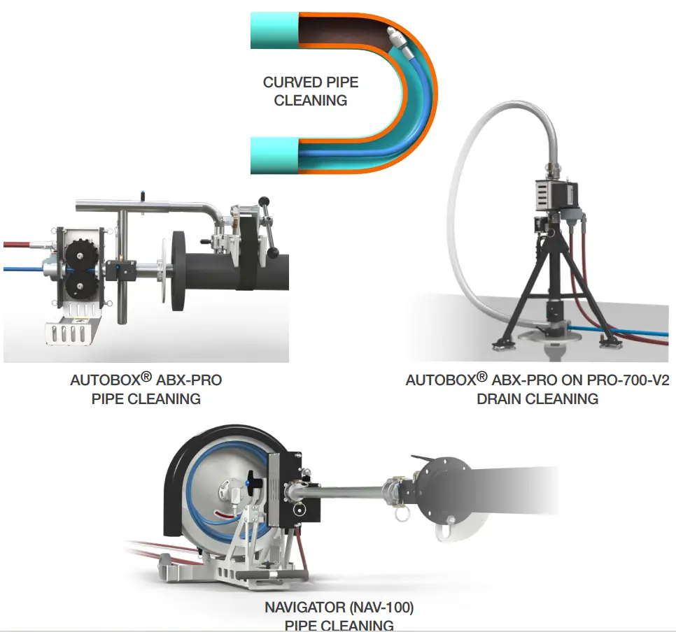 StoneAge PL 601 CURVED PIPE TUBE CLEANING NOZZLES - fig5