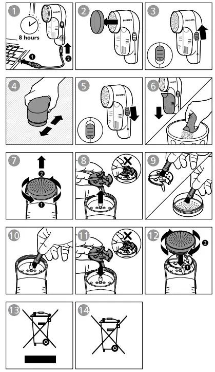 PHILIPS GC027 Fabric Shaver 1