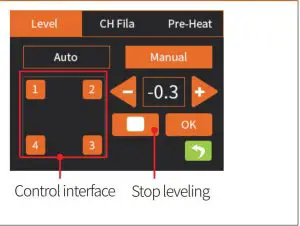 FIG 4 Manual Leveling
