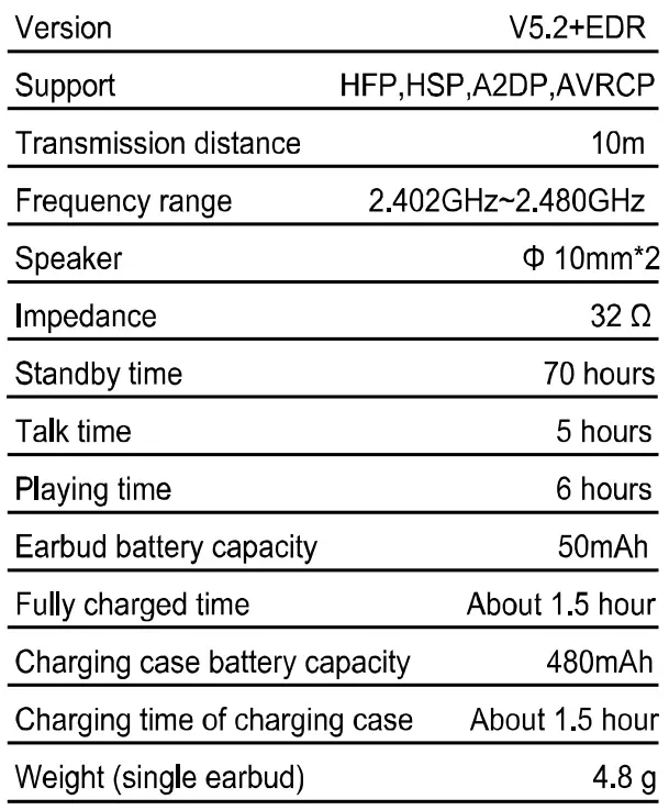 Guangdong-Xizhongxi-Technology-N09-A-Bluetooth-Earbuds-10