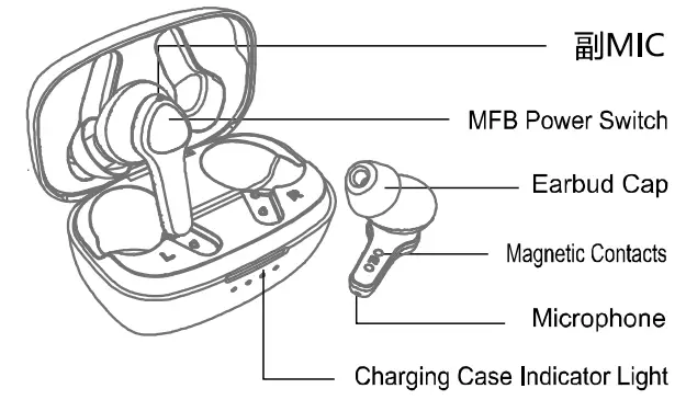 Guangdong-Xizhongxi-Technology-N09-A-Bluetooth-Earbuds-14