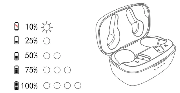 Guangdong-Xizhongxi-Technology-N09-A-Bluetooth-Earbuds-22