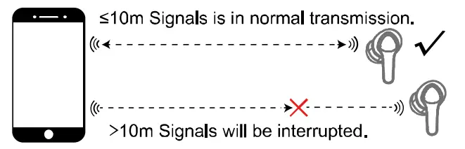 Guangdong-Xizhongxi-Technology-N09-A-Bluetooth-Earbuds-24