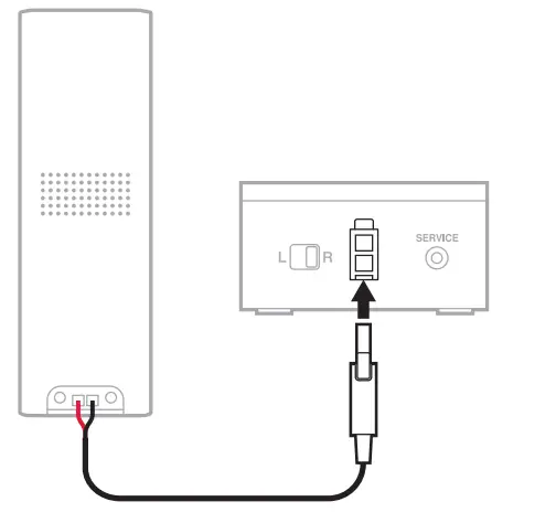 BOSE 700 Surround Speakers - fig 5