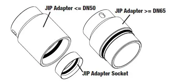 danfoss JIP-Hot Tapping Machine Toolbox 3