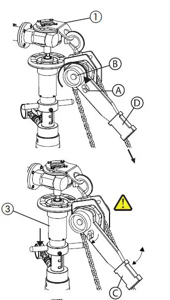 danfoss JIP-Hot Tapping Machine Toolbox 33