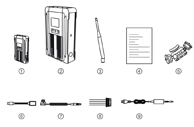 HOLLYLAND Syscom 421 Wireless HD Video Transmission System-1