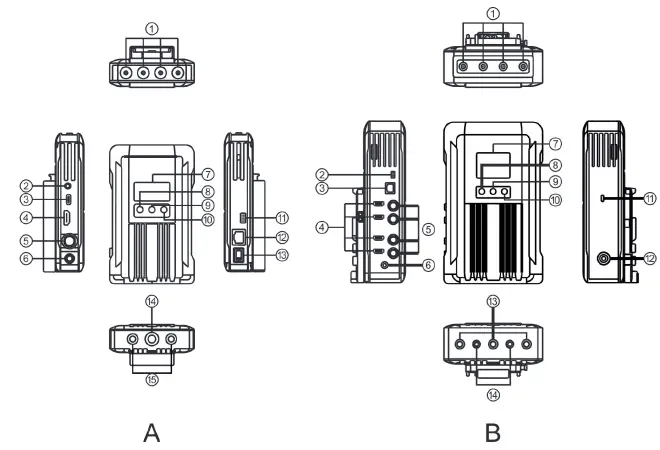 HOLLYLAND Syscom 421 Wireless HD Video Transmission System-4