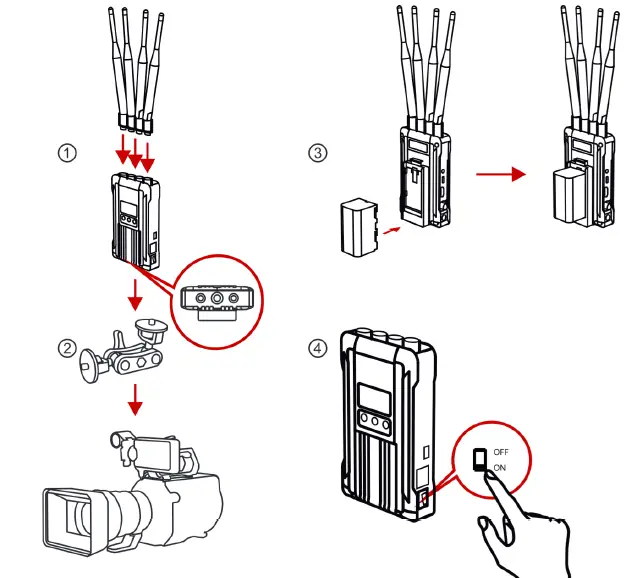 HOLLYLAND Syscom 421 Wireless HD Video Transmission System-5