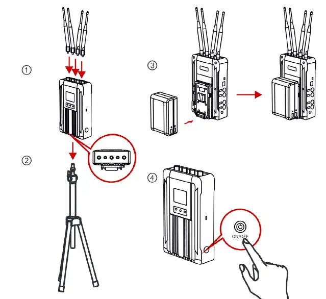 HOLLYLAND Syscom 421 Wireless HD Video Transmission System-6