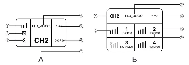 HOLLYLAND Syscom 421 Wireless HD Video Transmission System-7