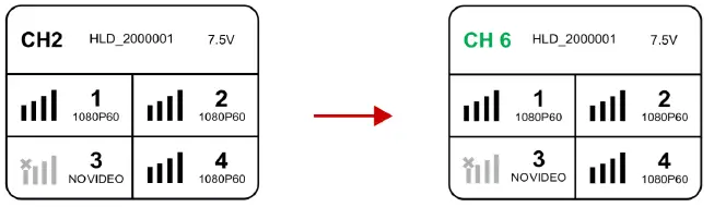HOLLYLAND Syscom 421 Wireless HD Video Transmission System-8