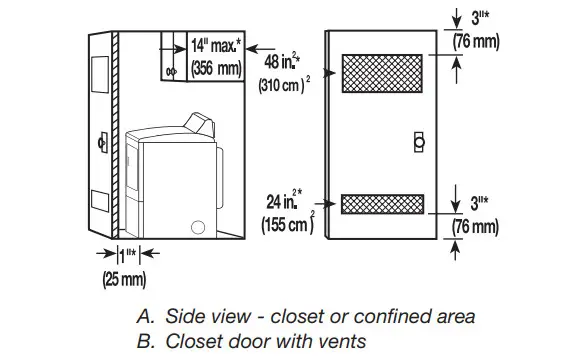 WHIRLPOOL DRYER VENTING SPECIFICATIONS - figure 2