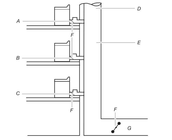 WHIRLPOOL DRYER VENTING SPECIFICATIONS - figure 6