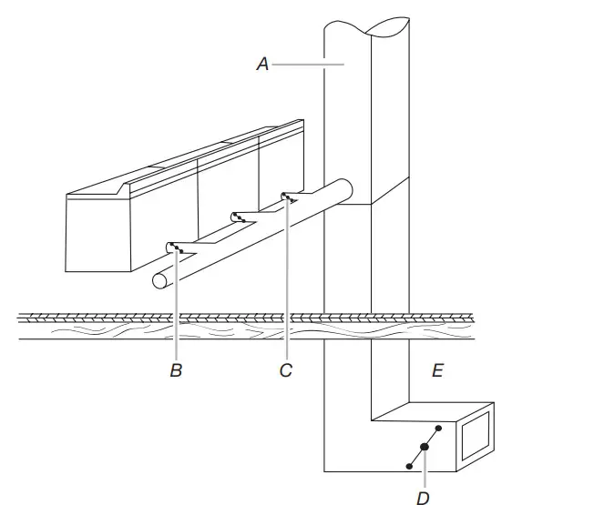 WHIRLPOOL DRYER VENTING SPECIFICATIONS - figure 7