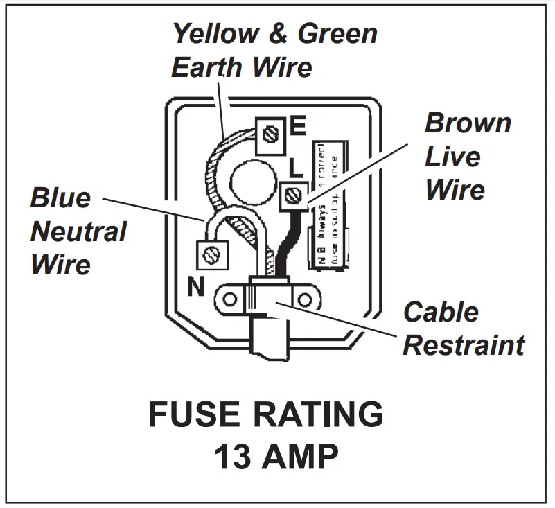 SEALEY IWMH2003RC Wall Mounting Infrared Quartz Heater - fig 3