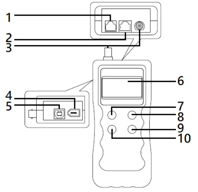 TESTBOY TB29 Network wiring tester - fig2