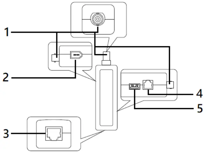 TESTBOY TB29 Network wiring tester - fig3