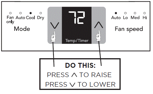 FRIGIDAIRE FHTC142WA2 Wall Room Air Conditioner-13