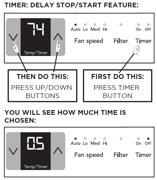 FRIGIDAIRE FHTC142WA2 Wall Room Air Conditioner-23