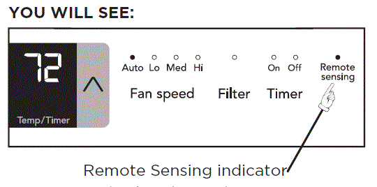FRIGIDAIRE FHTC142WA2 Wall Room Air Conditioner-25