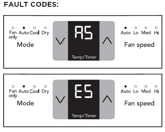 FRIGIDAIRE FHTC142WA2 Wall Room Air Conditioner-29