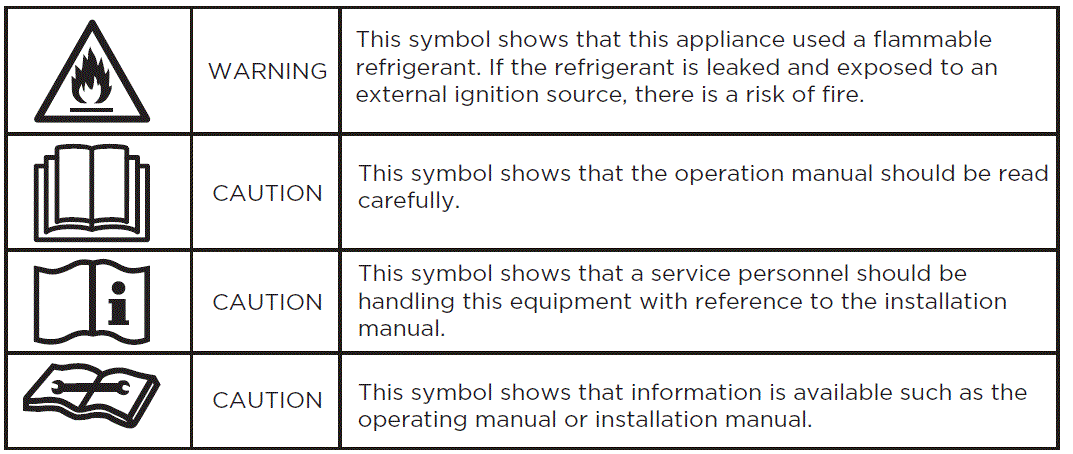 FRIGIDAIRE FHTC142WA2 Wall Room Air Conditioner-4