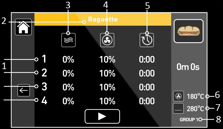 Lincat CIBO Plus High Speed Oven top A12