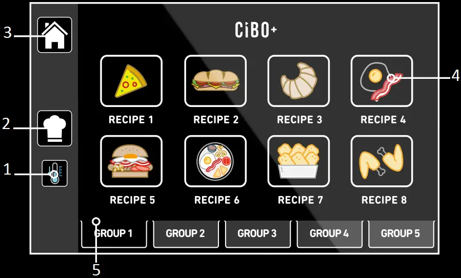 Lincat CIBO Plus High Speed Oven top A9